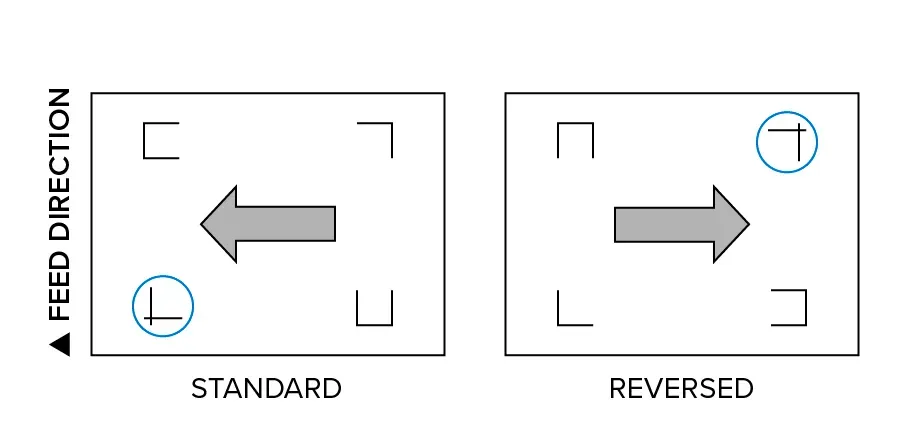 Roland DG CAMM-1 GR2 Series — wide-format cutting plotter