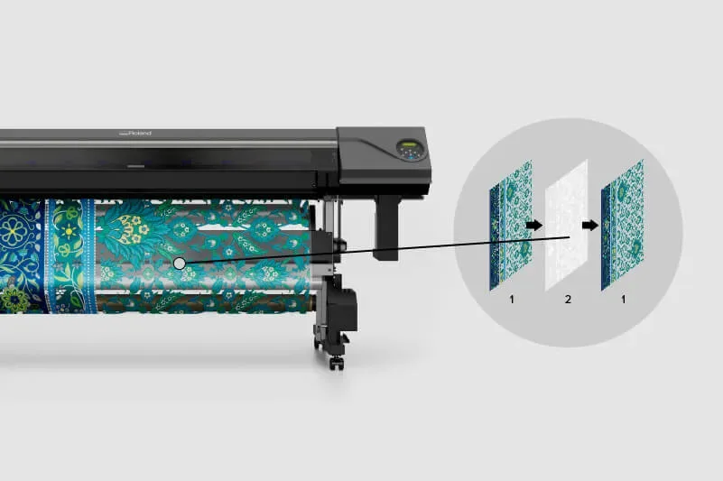 Roland DG UG-641 — UV printer/cutter